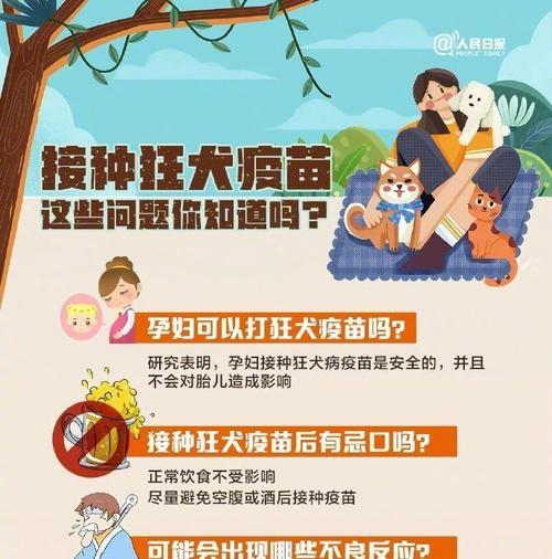 注射狂犬疫苗的注意事项(保护自己与他人,正确注射狂犬疫苗)(图1) 注射狂犬疫苗的注意事项(保护自己与他人,正确注射狂犬疫苗)(图1)