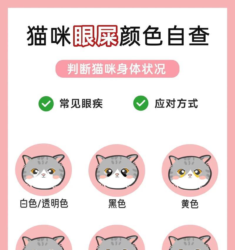 揭秘眼屎的成因及其意义(为什么我们的眼睛会生出眼屎?眼屎到底有什么用?)(图2) 揭秘眼屎的成因及其意义(为什么我们的眼睛会生出眼屎?眼屎到底有什么用?)(图2)